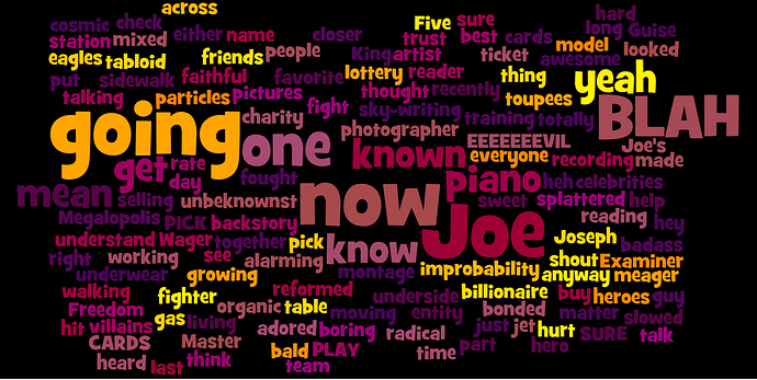 Guise word cloud.png